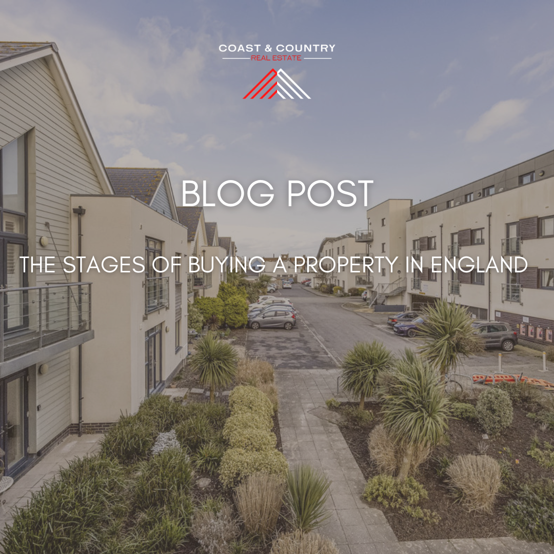 Blog post card image