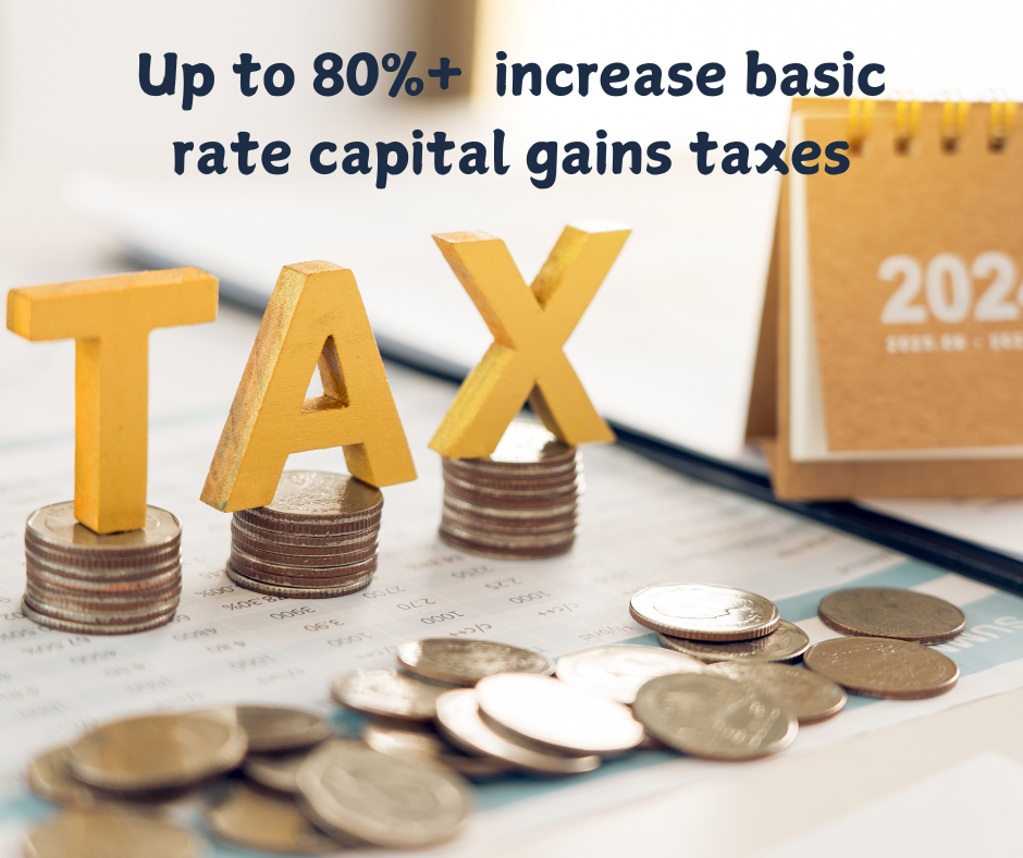 Budget reaction Up to 80 increase in Capital gains tax! Reld Property