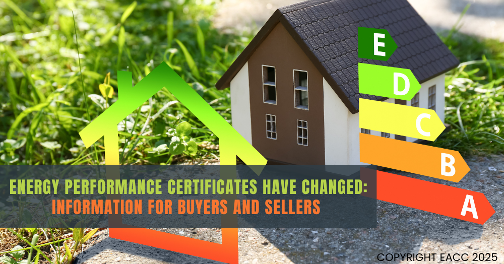 Blog post card image