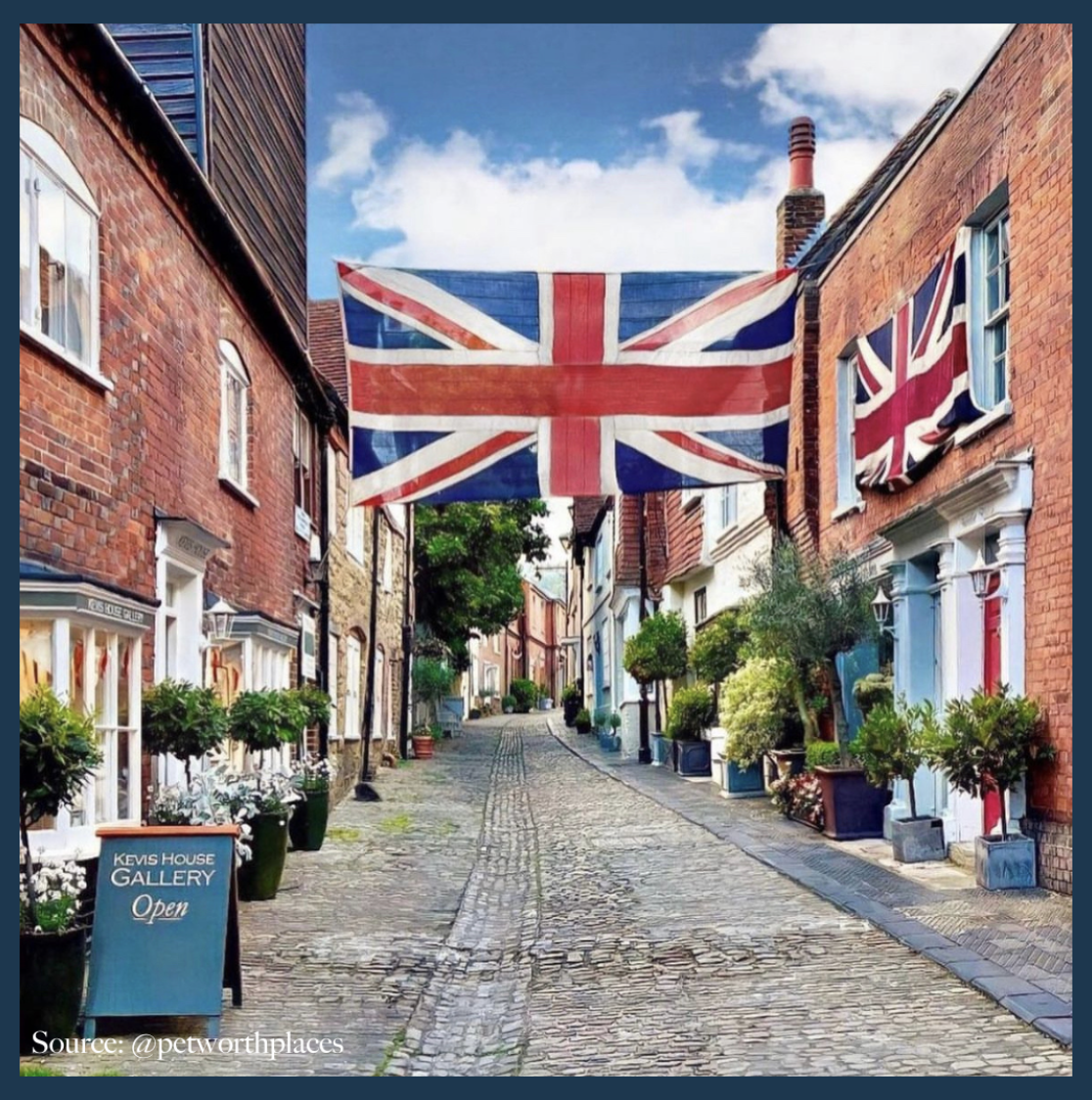 Blog post card image