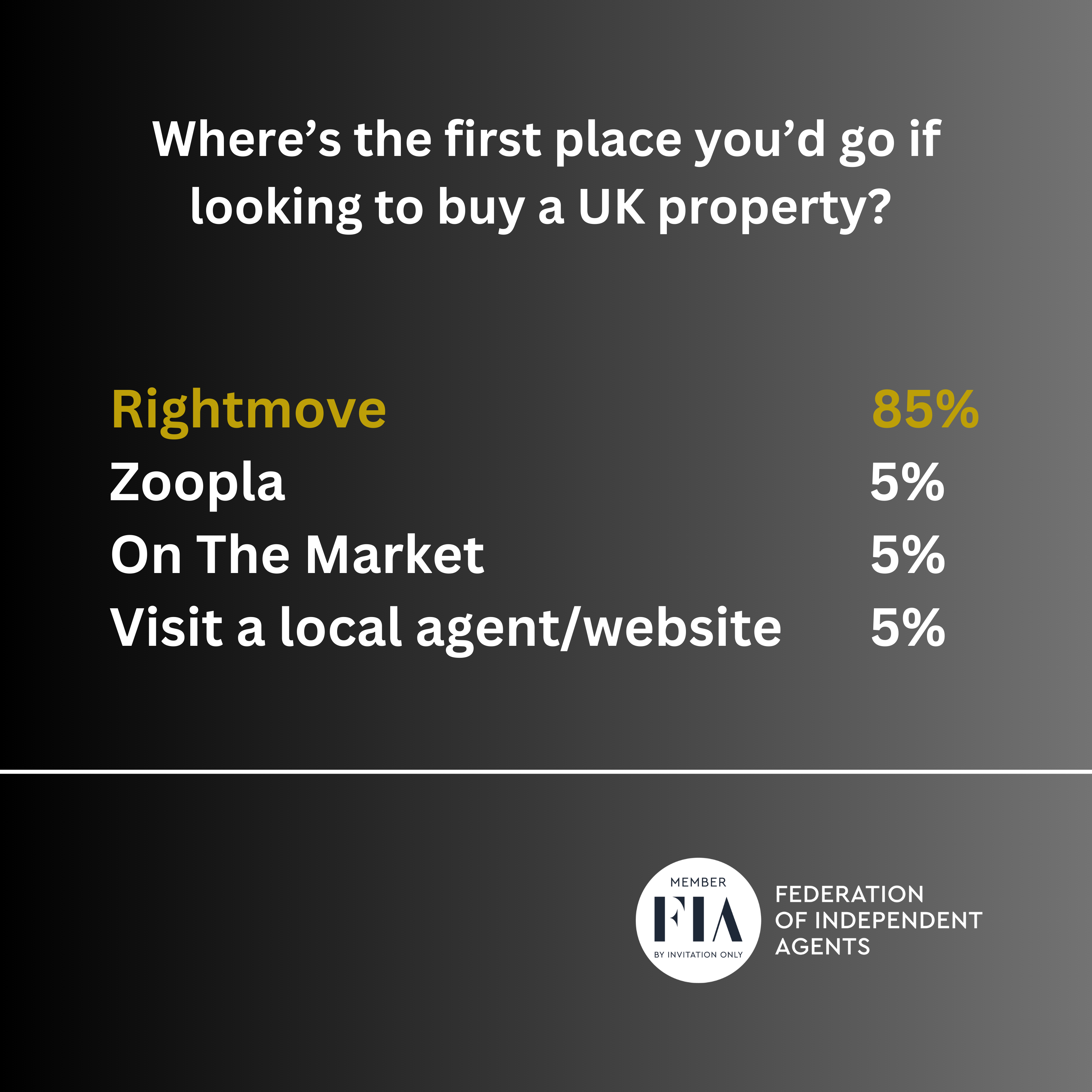 Blog post card image