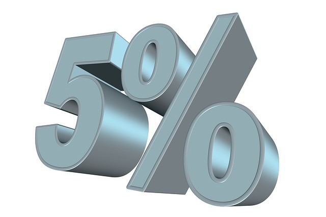 Blog post card image